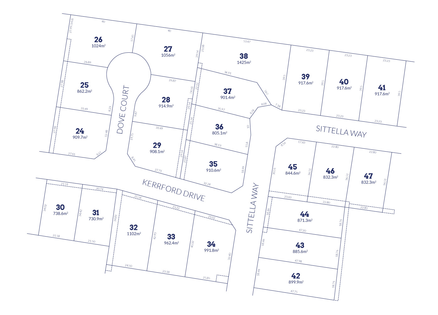 [Land for Sale] Kerrford Park Estate, Thurgoona OpenLot